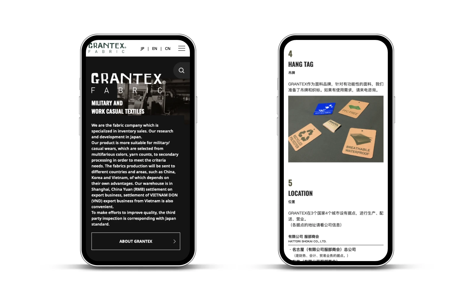 有限会社服部商会 / GRANTEX FABRICサービスサイト
