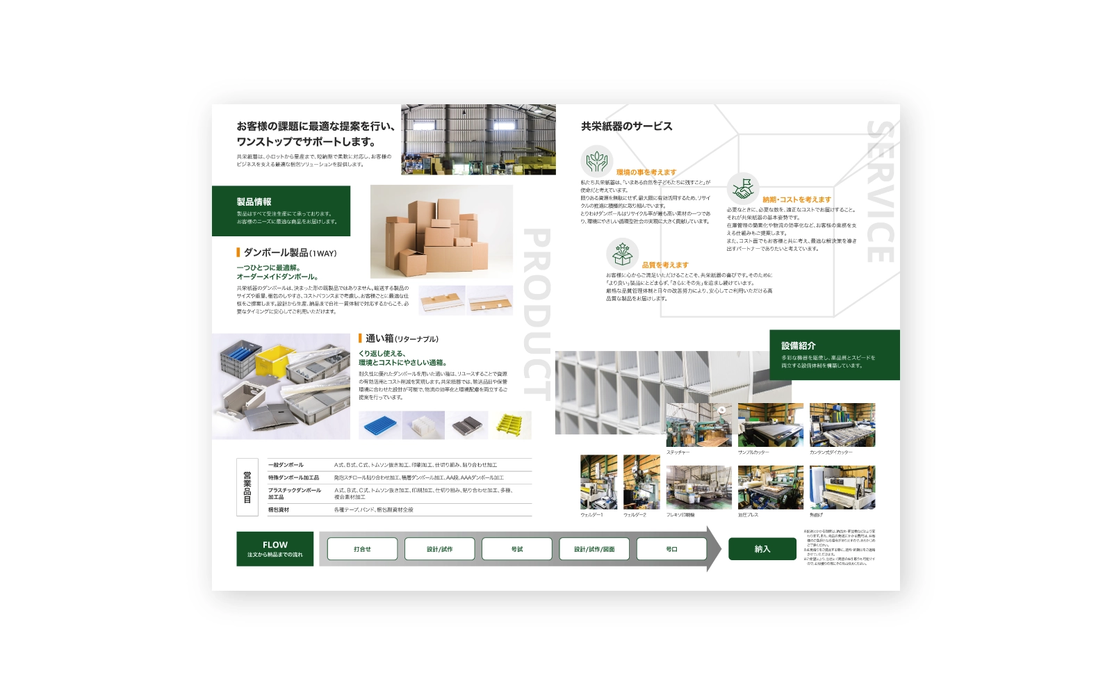 株式会社共栄紙器/会社案内パンフレット