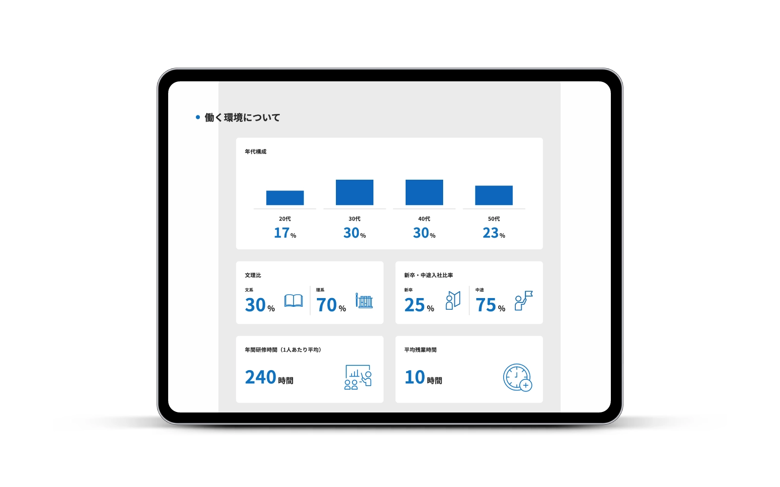 株式会社白帝エンジニアリング/採用サイト