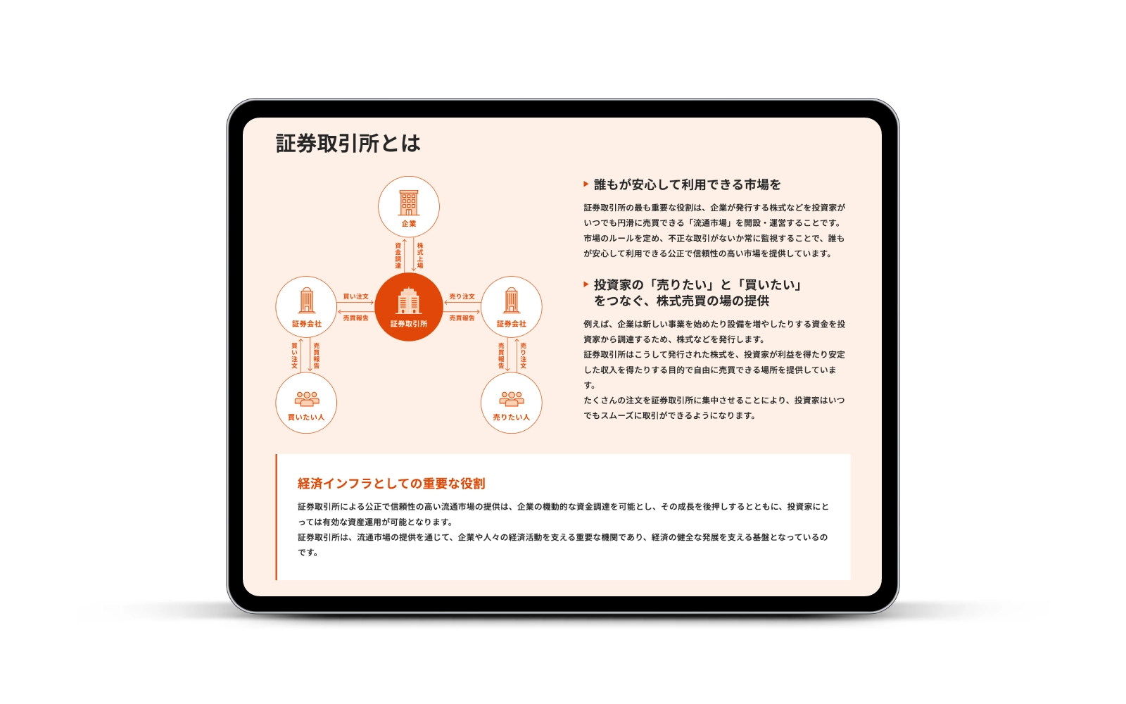 株式会社名古屋証券取引所/採用サイト