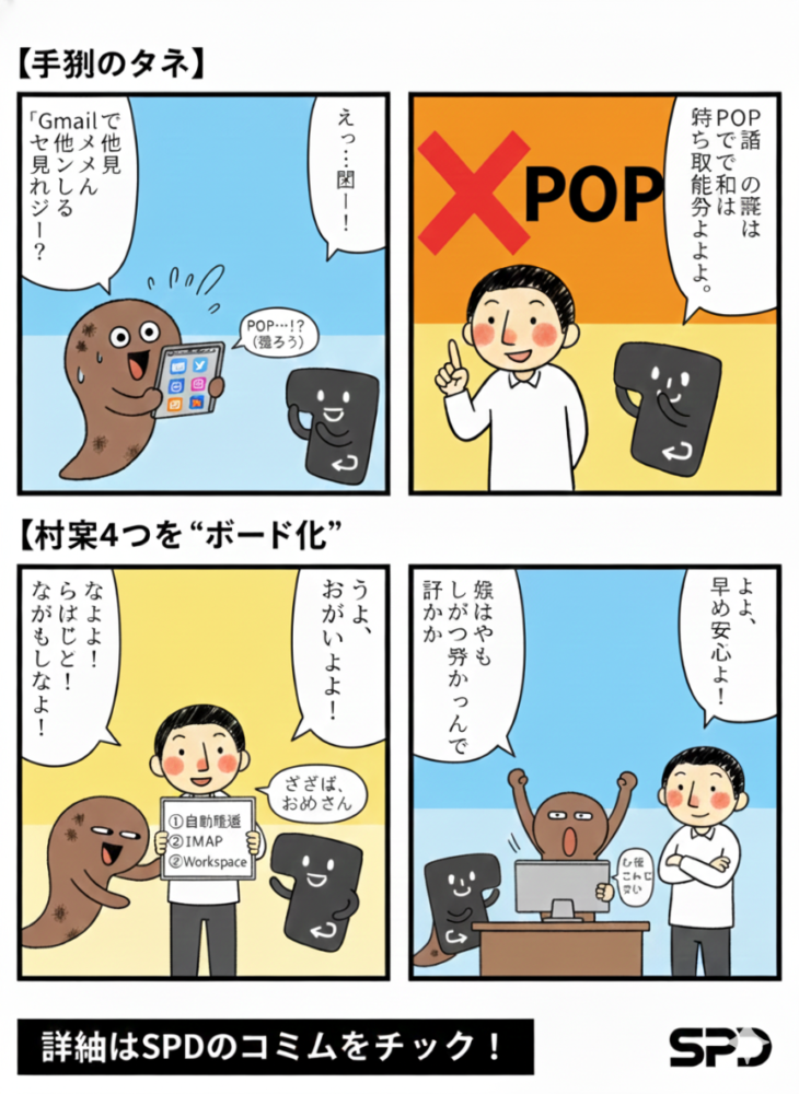 A four-panel comic with strange lines.