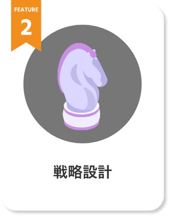 戦略設計